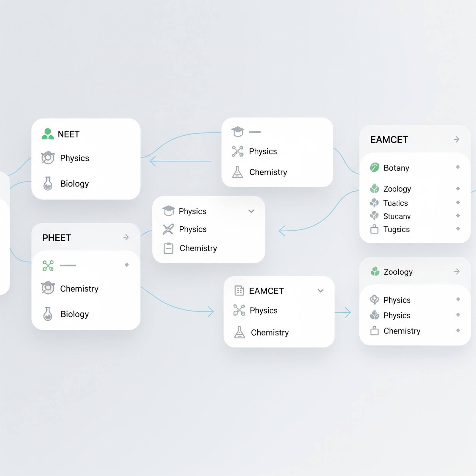 Real-Time Feedback & Insights